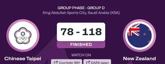 amp, 个篮板, 中国台北男