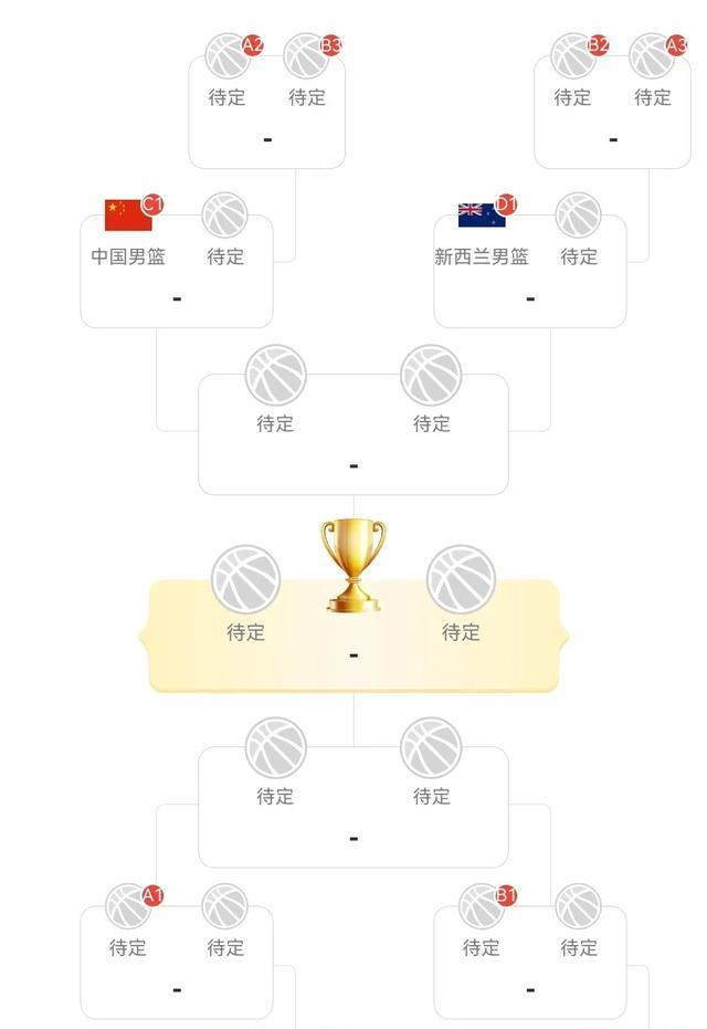 https, 第三节易边, 注重团队协