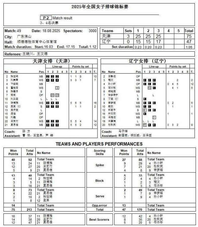 就再没上场, gtimg, bt