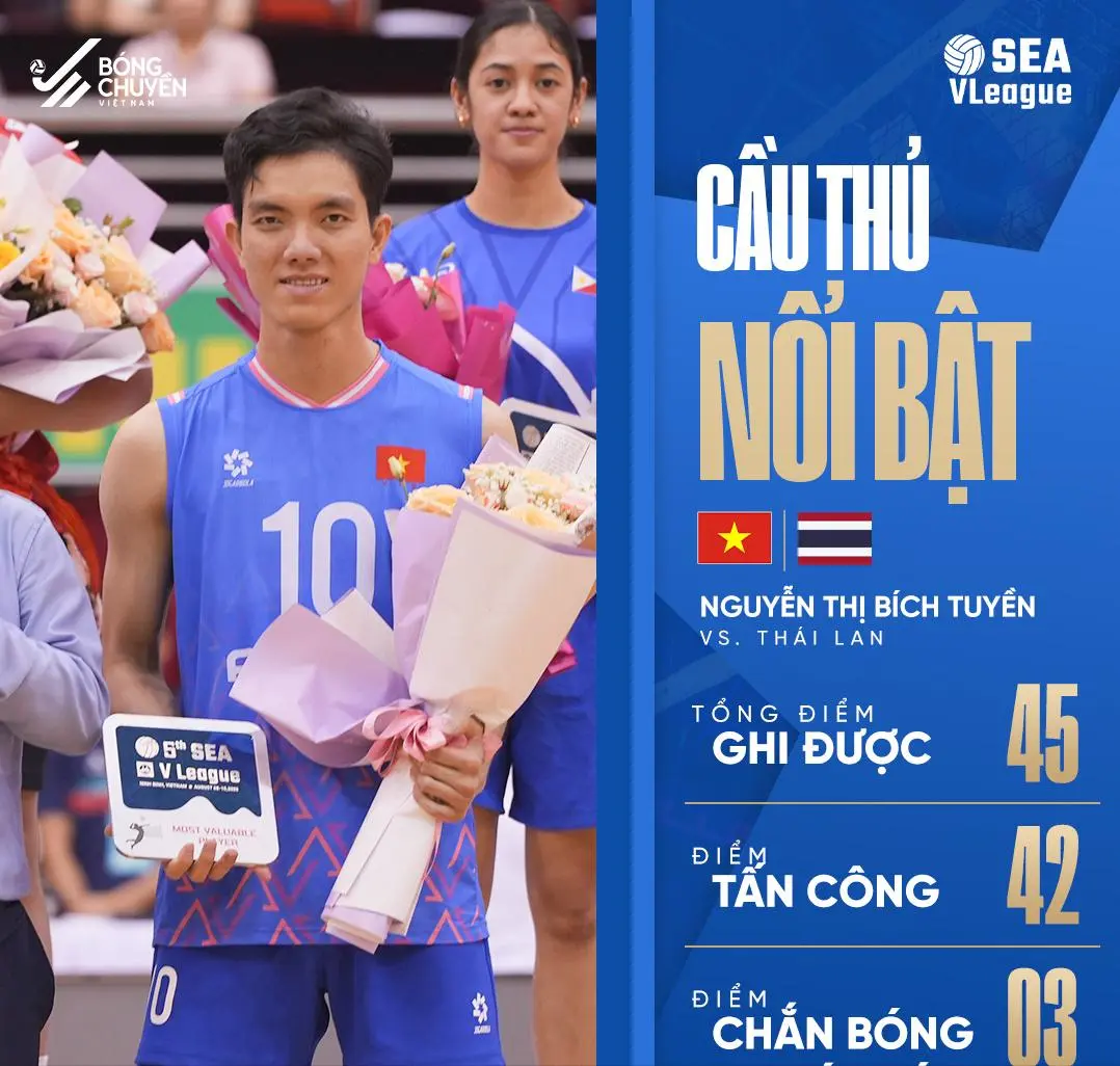 阮氏碧泉将, amp 阮氏碧泉将, amp