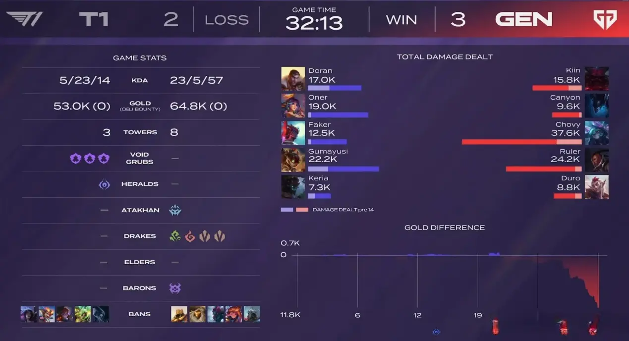 stron, 者就是LP stron, 者就是LP